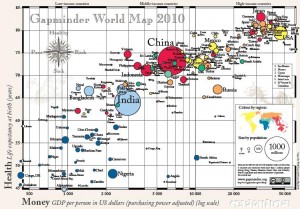 gapminder_life_expectancy_vs_GDP